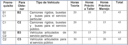 FAQ_35_CEA_02