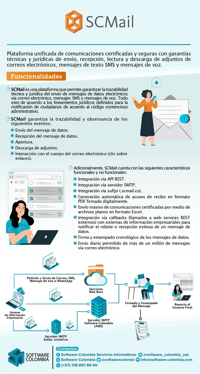 How To_05_CEC