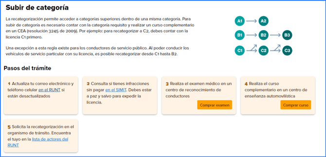 Manual_02_MI LICENCIA_89